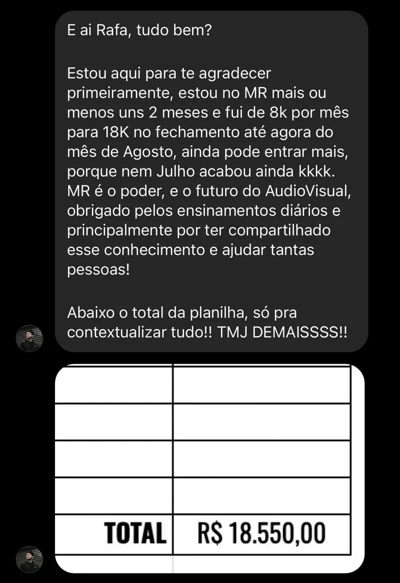 Print do depoimento com o total da planilha em R$18.550